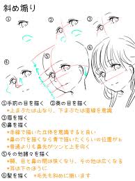顔の描き方だけをざっくり解説するよ 全7ページ 顔のスケッチ 顔 描き方 描き方