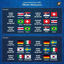 Pertandingan perdana babak kualifikasi piala dunia 2022 kontra malaysia akan berlangsung di stadion utama gelora bung karno (sugbk) pada kamis (5/9), kemenangan sudah tentu jadi target garuda, terlebih mereka bermain di hadapan pendukung sendiri. Oh Media Nah Jadual Perlawanan Piala Dunia Mengikut Facebook