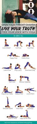 Yoga For The Throat Chakra Free Printable Pdf Yoga Flow Yoga Tutorial Easy Yoga Workouts