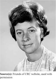 Storying business histories: a Canadian Alouette woman's spiral through  space and time