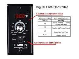 The z grills reviews show that they are good, affordable pellet grills/smokers. Z Grills Wood Pellet Grill Model Zpg 7002b Oxoutdoorgrills Com