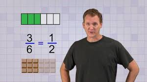 Watch After Factoring Video Math Antics Simplifying Fractions Headphones Needed Simplifying Fractions Fractions Math Fractions