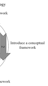 He is well known as a translator of the bible into english, influenced by the works of erasmus of rotterdam and martin luther. Https Ieeexplore Ieee Org Iel7 9193853 9201909 09202475 Pdf