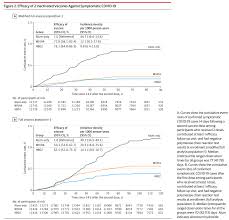 鐊 (), , , , ,. ä¸­å›½ç–«è‹—æœ€æ–°æƒå¨æ•°æ®æ¥äº†