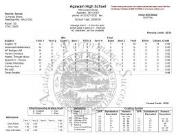 How to make a report card? Create College Report Card Seoclerks