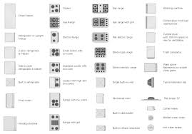 Add walls by clicking add single wall from the smartpanel, then, using your cursor, click and drag in the work area until your room. Design Elements Kitchen And Dining Room Plumbing And Piping Plans Design Elements Appliances Floor Plan Symbol For A Dishwasher