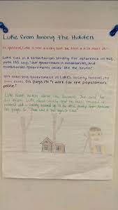 Among The Hidden Dystopian Deconstruction Character Elementary Reading Middle School Literature 6th Grade Ela