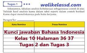 Berikut bospedia memberikan soal uts bahasa indonesia kelas 10 sma/ma. Fpnyu Ohopz Um