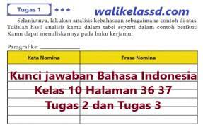 Kunci Jawaban Bahasa Indonesia Kelas 10 Halaman 36 37 Tugas 2 Tugas 3 Wali Kelas Sd