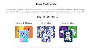 Gary Vee S Nft Collection Veefriends Is Booming