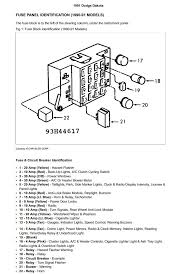 Dakota Fuse Panel Diagram Wiring Diagrams