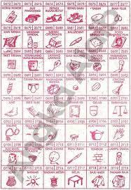 Disini anda bisa memperoleh informasi keluaran togel sgp dan prediksi togel singapore sgp senin sgp rabu sgp. Buku 4d Buku 4d Augmented Books Save 68 Buku Tafsir Mimpi 4d Togel Menurut Abjad Terlengkap