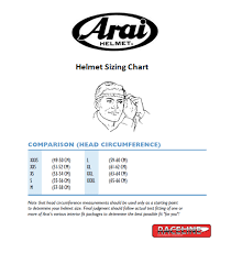 Arai Helmet Fitment Fitness And Workout