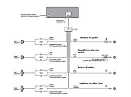  fuse (10 a) sicherung (10 a) fusible (10 a) fusibile (10 a) zekering (10 a). Sony Xplod Cdx Gt23w Wiring Diagram Fixya