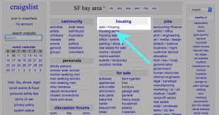 First Go To Craiglist Com S Apts Housing Section Housing Jobs Apartment Hunting Going Back To School