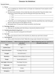 Character Arc Worksheet Book Writing Tips Writing Outline Writing Plot