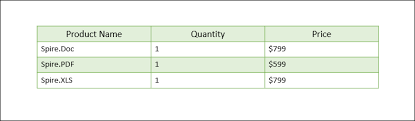 Check spelling or type a new query. Set Table Row Height And Column Width In Powerpoint