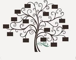 Árvore Genealógica - História da Família - Home | Facebook