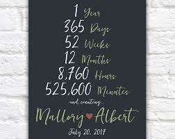 The traditional 1 year anniversary gift is paper. 1 Year Anniversary Gifts First Anniversary 1st Year Paper Anniversary Gift Personalized Wedding Anniversary Gift For Husband Men Wf560 Paper Gifts Anniversary 1 Year Anniversary Gifts Year Anniversary Gifts