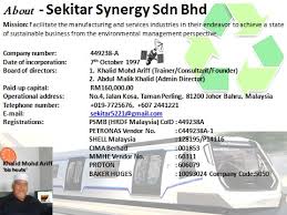 I synergy international (m) sdn bhd. Sekitar Synergy Sdn Bhd Sekitar Synergy Sdn Bhd