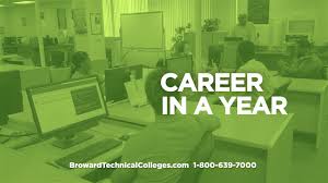 Последние твиты от rubratings (@rubratings). Phoenix Massage Indianapolis Jobs Ecityworks