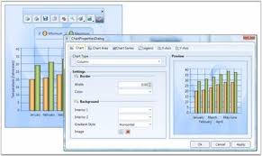 User Interaction In Wpf Classic Control Syncfusion