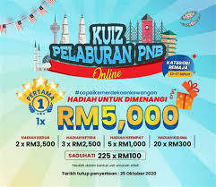 Amanah Saham Berhad Online Amanah Saham Nasional Berhad Asnb 12 14 Jalan Padi At The Time Of Writing Asnb Managed Nine Funds Sarisemangka