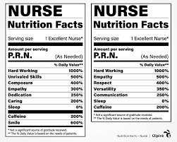 Download Nutrition Facts Label Svg Nurse Facts Svg Png Eps Dxf Pdf Clipink