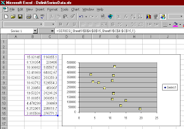 delink excel chart data