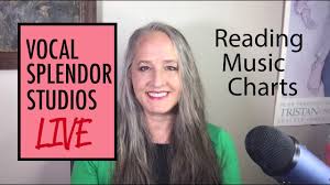Reading Music Charts What Pros Use For Beste Zangers Vocal Splendor Live