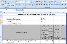 Hol sie dir jetzt, bevor es zu spät ist! Kkm Kelas 1 Sd Mi Kurikulum 2013 Revisi Terbaru Sekolahdasar Net
