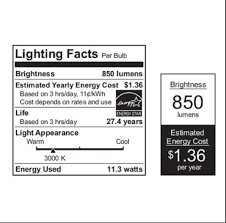 (sylvania, euri, maxlite, keystone, ge, phillips, energetic, feit, curtis mathes, progress, morris, mr. Feit Electric Enhance Led Retrofit Kit Recessed Light 6 Square Design 65w Equivalent Warm White 3000k Ledrsq6 930ca Amazon Com