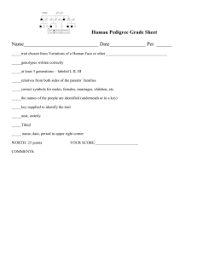 Chapter 4 pedigree analysis in human genetics. Pedigree Worksheet