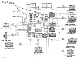 Lexus gs300 pdf user manuals. 99 Lexus Es300 Fuse Box Diagram Wiring Diagram B70 Unit