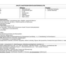 It passes easily through direct or indirect contact with an infected person. Norovirus Gastroenteritis Doccheck Flexikon