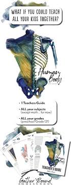 This digitals imageries is included in the gallery photos of the piece of writing 2 circle template. Gather Round Homeschool Fun Games For School North America Social Studies North America Guess Who Printable Template School Guess Who Party Games Paper Party Supplies Commentfer Fr