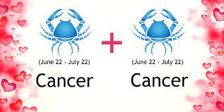 For example, breast cancer and ovarian cancer run together in families with hereditary breast and ovarian cancer syndrome (hboc). Cancer And Cancer Compatibility Ask Oracle