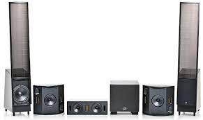 Martinlogan Electromotion Esl Speaker System Sound Vision