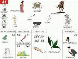 Pin Di Buku