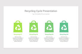 Waste Management Powerpoint Ppt Template In 2020