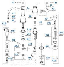 Pfister is a world leader in plumbing products and is known for manufacturing the most desired and loved faucets and plumbing accessories. Price Pfister Kitchen Faucet Parts Marielle Series