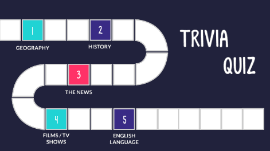 However, there are a few salads that you can still enjoy. Trivia Quiz Powerpoint Template Prezi