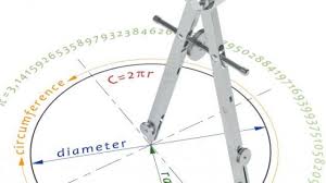 طريقة حساب مساحة الدائرة Area Of A Circle