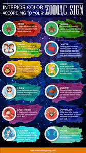 They are talented in many areas, have. Interior Color According To Your Zodiac Sign Infographic Interior Designology