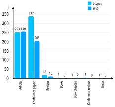 We did not find results for: Sensors Free Full Text Condition Monitoring Of Rail Transport Systems A Bibliometric Performance Analysis And Systematic Literature Review Html