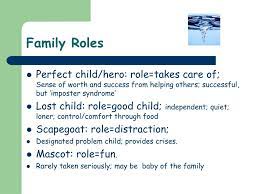 Ppt A Model For Understanding Family Systems And Dynamics Powerpoint Presentation Id 4681476
