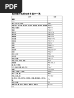 Image result for Orthochilus subulatus