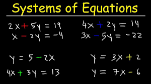 Solving Systems Of Equations By Elimination Substitution With 2 Variables Youtube Systems Of Equations Equations Solving