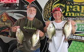 Rogers Rolls To One Pole Victory And Claims Crappie Masters Angler Team Of The Year Crappie Masters