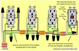 This diagram shows the wiring for a new outlet added from a light switch. Wiring Diagrams For Multiple Receptacle Outlets Do It Yourself Help Com